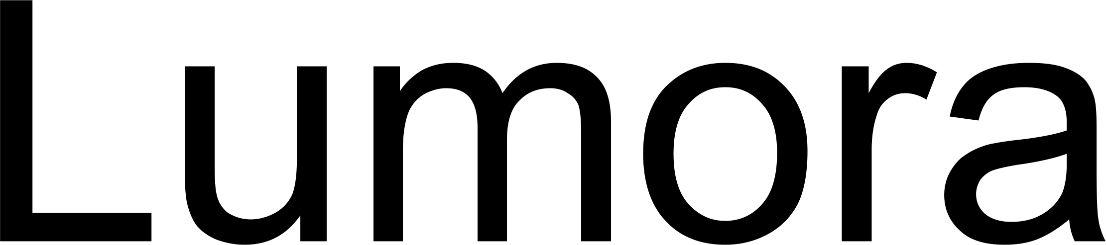 lumorachemicals.com
