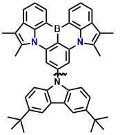 TCz-InBN