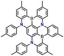 B2