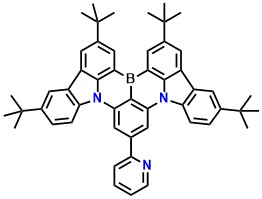 2PyBN