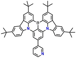 3PyBN