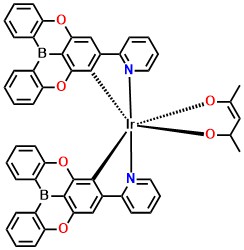 IrBBacac