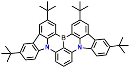BCz-BN
