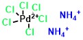 Ammonium hexachloropalladate(IV)