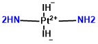 cis-Diiododiammineplatinum(II)