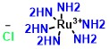 Hexaammineruthenium(III) chloride