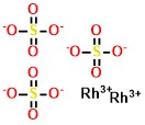 Rhodium sulfate solution