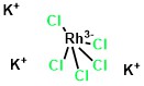 Potassium hexachlororhodate(III)