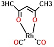 (Acetylacetonato)dicarbonylrhodium(I)