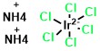 Ammonium chloroiride
