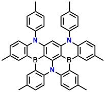 B2