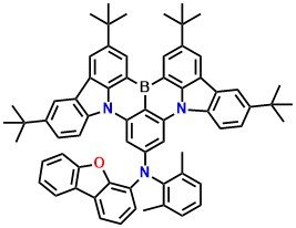 DtCzBN-SFN