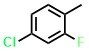 4-Chloro-2-fluorotoluene