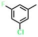 3-Chloro-5-fluorotoluene