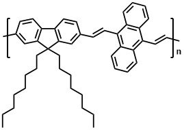 Poly[(9,9-dioctyl-2,7-divinylenefluorenylene)-alt-(9,10-anthracene)]