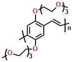 BTEM-PPV, Poly(2,5-bis(1,4,7,10-tetraoxaundecyl)-1,4-phenylenevinylene)